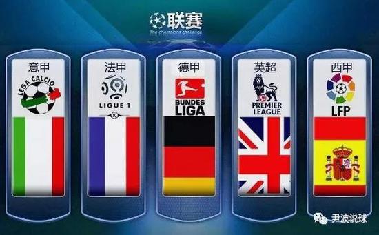 时发现潜在